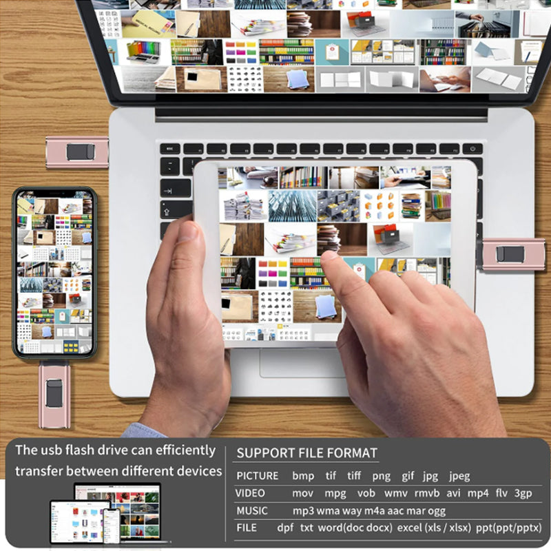 1TB USB 3.0 Flash Drive for Phone and Computer