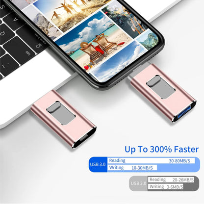 1TB USB 3.0 Flash Drive for Phone and Computer
