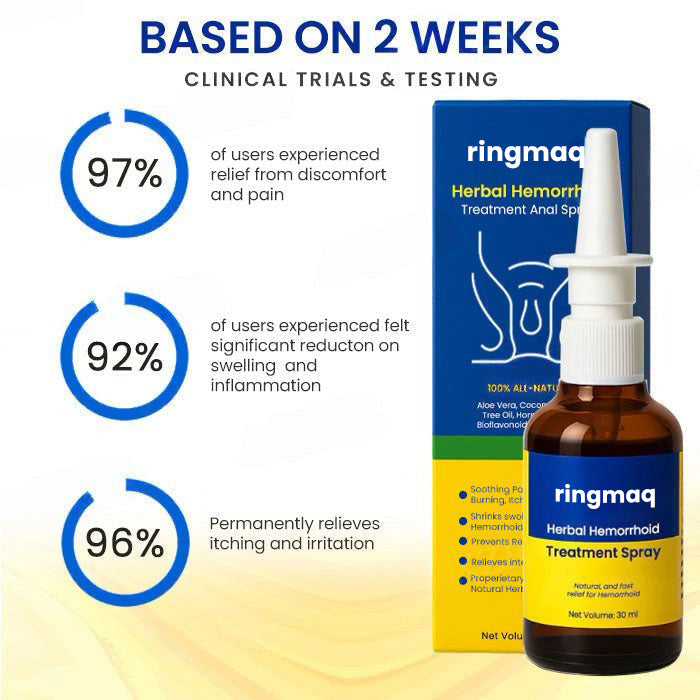 💥 Say Goodbye to Pain! ringmaq  Hemorrhoid Spray – Now 80% OFF!