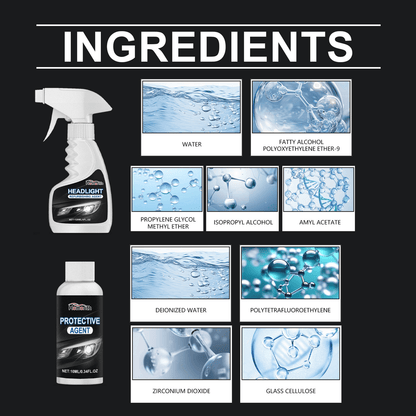 🚘 Automotive Headlamp Restoration Fluid, blurring enhanced crystalline coating refurbisher