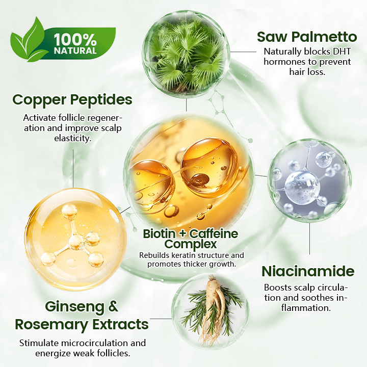 🧬Lovilds® Hair Restoration Spray ( Reawaken Your Roots. Regrow Naturally.  ✨ Clinically Proven Hair Regrowth Within 4 Weeks ✨)