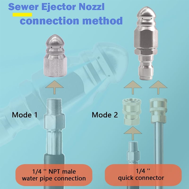 🌀1/4" Quick Connect Stainless Nozzle Set
