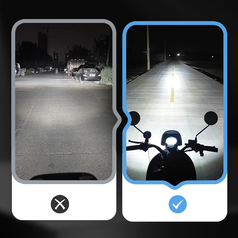 High Brightness Motorcycle Spotlight with Adjustable Bracket