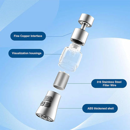 360° Swivel Kitchen Faucet Aerator